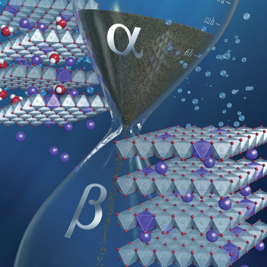 V(III)-Doped Nickel Oxide-Based Nanocatalysts for Electrochemical Water Splitting