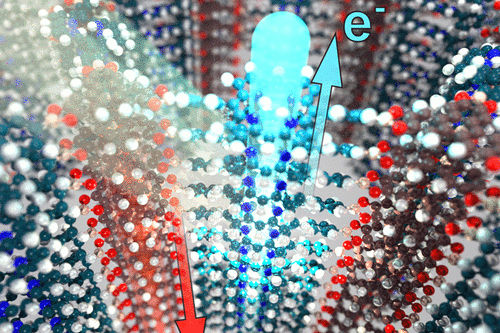 Extraction of Electrons and Holes from a COF Heterojunction